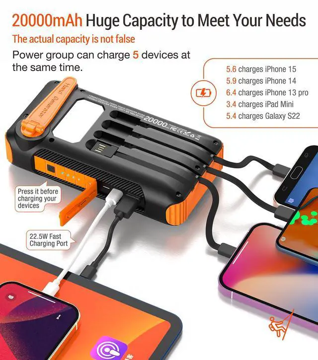 Alt view image 2 of 7 - Solar Power Bank 20000mAh Built in Hand Crank and 4 Cables 22.5W Fast Charge Power Bank 5 Outputs & 5 Inputs Solar Portable Charger, SOS/Strobe/Strong Flashlights, Carabiner (Orange)