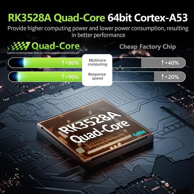 Alt view image 3 of 7 - 2026 Android 14 TV Box, Android Box 2GB RAM 16GB ROM RK3528A Quad-Core for Smart TV, 4K HD Video Decoding & HDR 10 Video Output Support WiFi6 2.4Ghz/5.0Ghz BT 5.0 TV Box