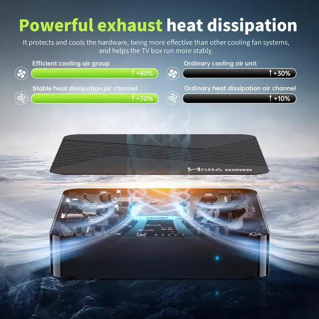 Alt view image 7 of 7 - 2026 Android 14 TV Box, Android Box 2GB RAM 16GB ROM RK3528A Quad-Core for Smart TV, 4K HD Video Decoding & HDR 10 Video Output Support WiFi6 2.4Ghz/5.0Ghz BT 5.0 TV Box