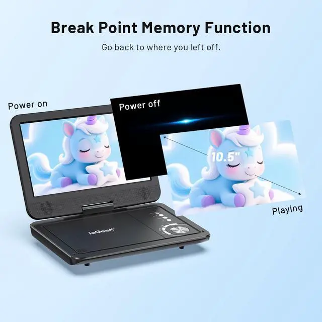 Alt view image 4 of 7 - Portable DVD Player 12.5", with 10.5" HD Swivel Screen, Car Travel DVD Players 5 Hrs Rechargeable Battery, No Region Restrict Video Player for Kids, Remote Control, Sync TV, USB&SD, Black