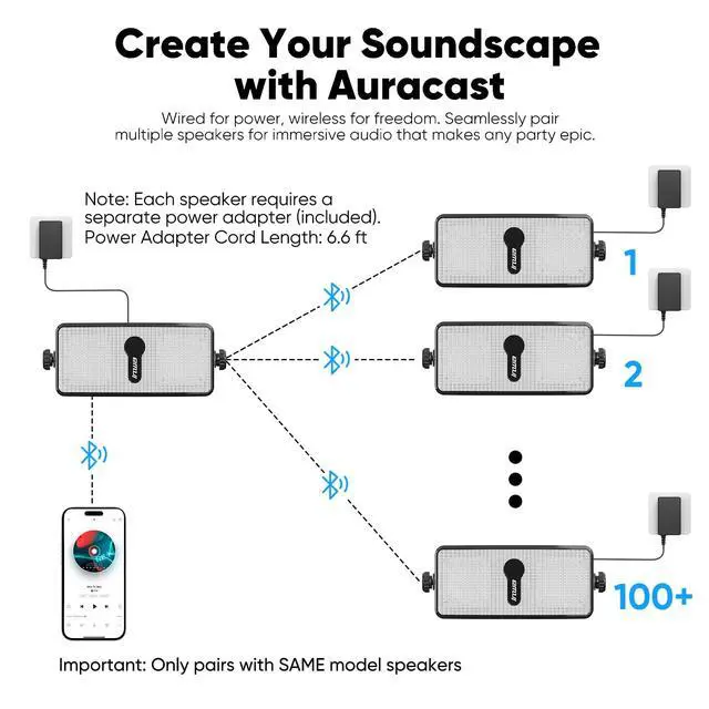 Alt view image 5 of 7 - Upgraded 200W Outdoor Bluetooth Speakers Pair - IPX5 Waterproof Wall Mount Stereo Speaker, Wireless Multi-Speaker Connection with Auracast, Sound System w/Aux for Porch, Patio, Garage, Home