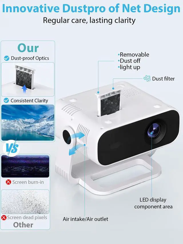Alt view image 4 of 6 - 2026 Smart Projector Android TV with WiFi 6 and Bluetooth 5.0 Built in 1000+ Apps 240 ANSI Portable Bedroom Mini Movie Projector Support 4K/1080P Auto Keystone & Zoom