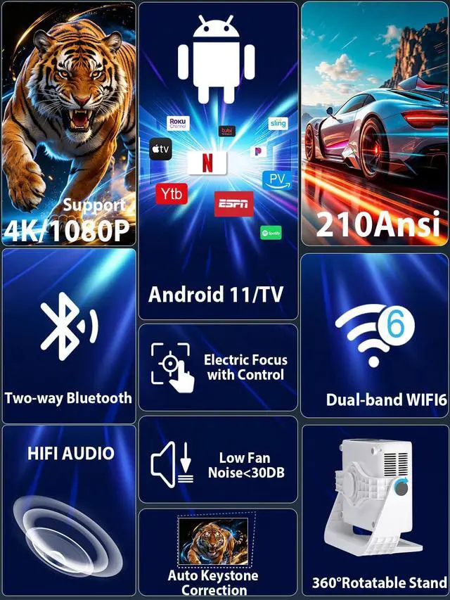 Alt view image 5 of 6 - 2026 Smart Projector Android TV with WiFi 6 and Bluetooth 5.0 Built in 1000+ Apps 240 ANSI Portable Bedroom Mini Movie Projector Support 4K/1080P Auto Keystone & Zoom
