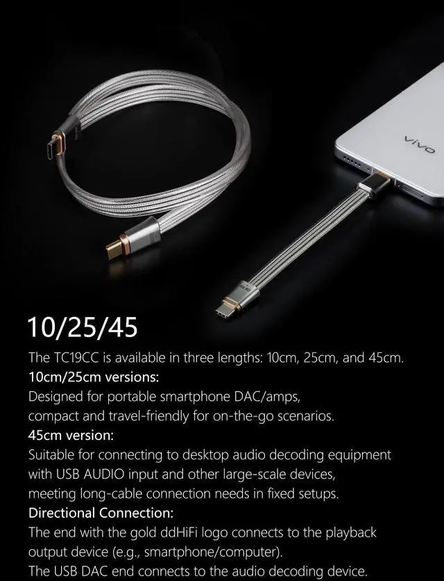 Alt view image 5 of 6 - ddHiFi TC19CC USB C Cable Digital Signal OTG Cable Pure Silver USB-C to USB-C DAC Cable, Four-Wire Parallel Design, 10cm