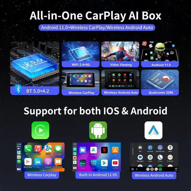 Alt view image 2 of 7 - Magic Box 3.0 Max 2026 Upgrade, Support Netflix/YouTube/Dinsey+/Prime Video/TF Card etc., Qualcomm Multi-Core Streaming Video Box with Wireless CarPlay & Android Auto Adapter