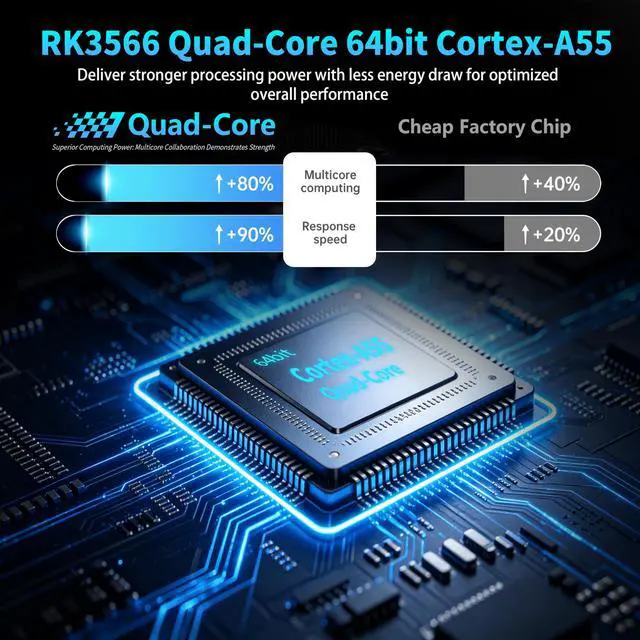 Alt view image 3 of 7 - 8K TV Box Android 14.0 RK3566 Chipset, 2026 2K 4K@60FPS Android Box 4GB RAM 32GB ROM Support Ethernet 1000M LAN Dual-WiFi 6 2.4G/5.8G 3D HDR10+ BT5.0 Smart TV Box with IR Remote Control HS86 PRO20