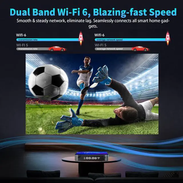 Alt view image 6 of 7 - 8K TV Box Android 14.0 RK3566 Chipset, 2026 2K 4K@60FPS Android Box 4GB RAM 32GB ROM Support Ethernet 1000M LAN Dual-WiFi 6 2.4G/5.8G 3D HDR10+ BT5.0 Smart TV Box with IR Remote Control HS86 PRO20