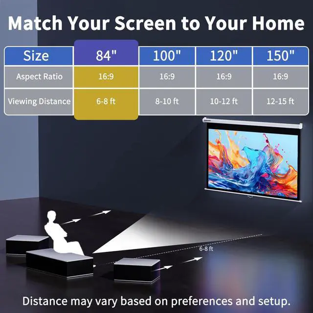 Alt view image 4 of 7 - 84'' Projector Screen Manual Pull Down - 16:9 HD Retractable Projection Screen with Auto Locking - 4K 3D Projector Screen Anti-Crease for Home Theater Cinema Office Education Presentation