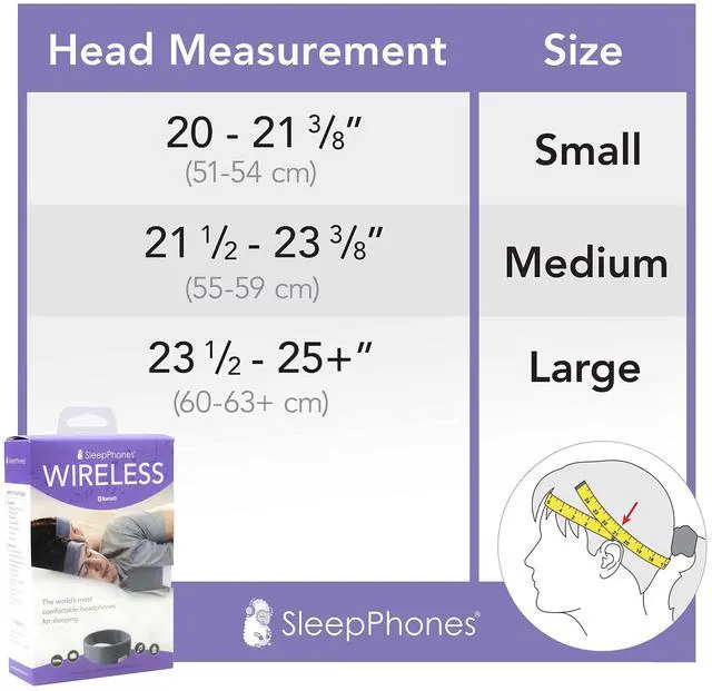 Alt view image 6 of 6 - Wireless Sleep Headphones by AcousticSheep V8 | 24-Hour Battery | Original and Most Comfortable Bluetooth Headphones for Sleeping (Medium, Nighttide Navy Breeze)