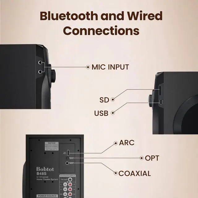 Alt view image 7 of 7 - Surround Sound System Home Theater Speakers - 700 Watts Peak Power 5.1/2.1Wired Stereo Speaker System 5.25" Subwoofer Strong Bass with Bluetooth ARC Optical Input