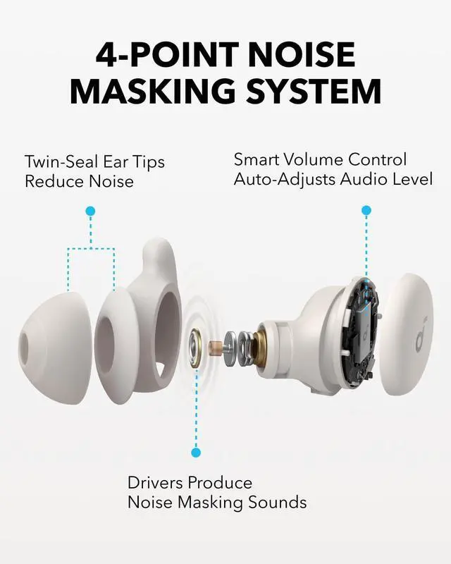 Alt view image 3 of 7 - Sleep A20 by Anker Sleep Earbuds, 30dB High-Frequency Noise Reduction, Small Earplugs for Side Sleepers, 80H Playtime, Stream Content via Bluetooth 5.3, Sleep Monitor, Personal Alarm