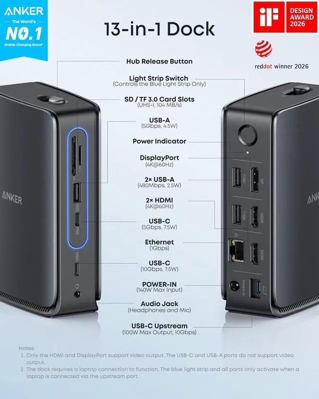 Alt view image 2 of 7 - Nano 13-in-1 Laptop Docking Station with Detachable 6-in-1 Hub, USB-C 3 Display Docking (2 HDMI+1 DP), 10 Gbps USB-C, 3 USB-A, Audio, SD/TF, Ethernet, 100W Max PD for Dell/Lenovo/HP Home Office