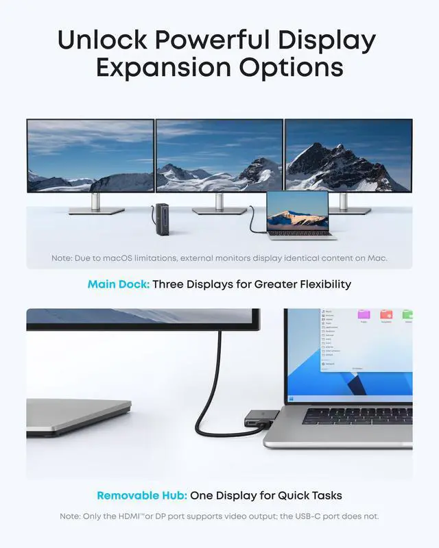 Alt view image 7 of 7 - Nano 13-in-1 Laptop Docking Station with Detachable 6-in-1 Hub, USB-C 3 Display Docking (2 HDMI+1 DP), 10 Gbps USB-C, 3 USB-A, Audio, SD/TF, Ethernet, 100W Max PD for Dell/Lenovo/HP Home Office