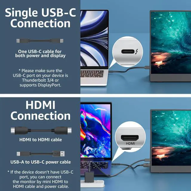 Alt view image 3 of 7 - Portable Monitor 15.6 Inch 1080P FHD 60Hz 85% sRGB Travel Monitor with Speaker HDMI USB-C Second Screen for Laptop MacBook Surface PC Xbox PS4/5, VESA Mountable, with Cover Stand