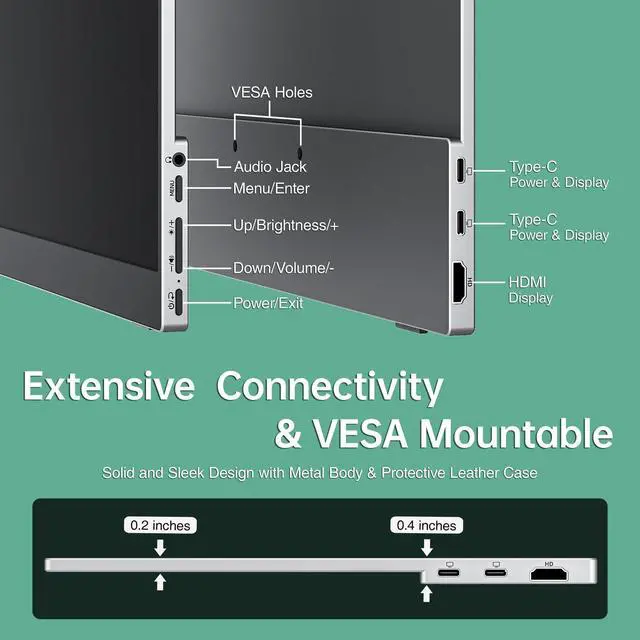 Alt view image 6 of 7 - Portable Monitor 15.6 Inch 1080P FHD 60Hz 85% sRGB Travel Monitor with Speaker HDMI USB-C Second Screen for Laptop MacBook Surface PC Xbox PS4/5, VESA Mountable, with Full Cover Stand
