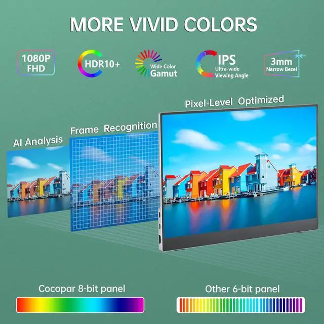 Alt view image 7 of 7 - Portable Monitor 15.6 Inch 1080P FHD 60Hz 85% sRGB Travel Monitor with Speaker HDMI USB-C Second Screen for Laptop MacBook Surface PC Xbox PS4/5, VESA Mountable, with Full Cover Stand