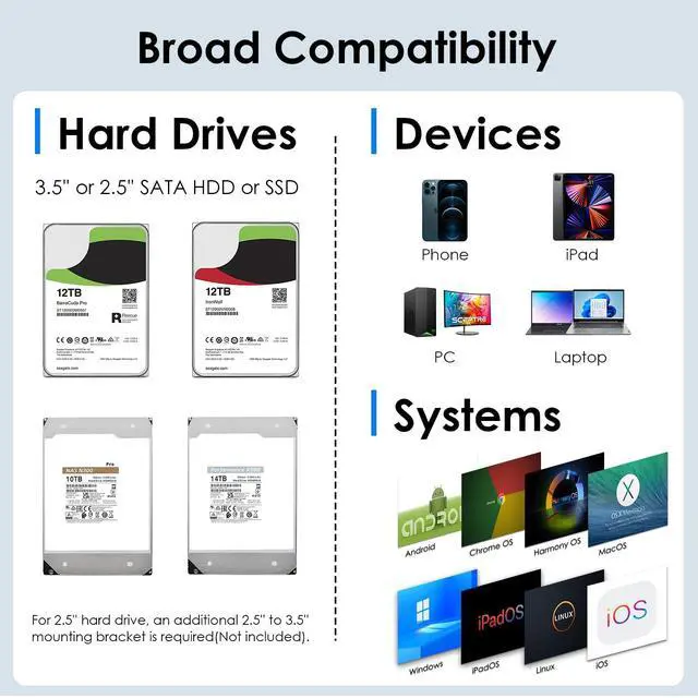 Alt view image 7 of 7 - 4-Bay Hard Drive Enclosure for 3.5" and 2.5'' SATA HDD/SSD Featuring 10Gbps USB-C 3.2, Max 128TB Capacity, Built-in Temp-Controlled Cooling Fans, 4K HDMI Stunning Video Output, Aluminum Shell