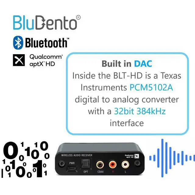 Alt view image 5 of 7 - BLT-HD LDAC/aptX HD Bluetooth 5.4 Hi-Fi Receiver with TI DAC, Long-Range, RCA Stereo, Optical (Toslink) & Coaxial S/PDIF Outputs