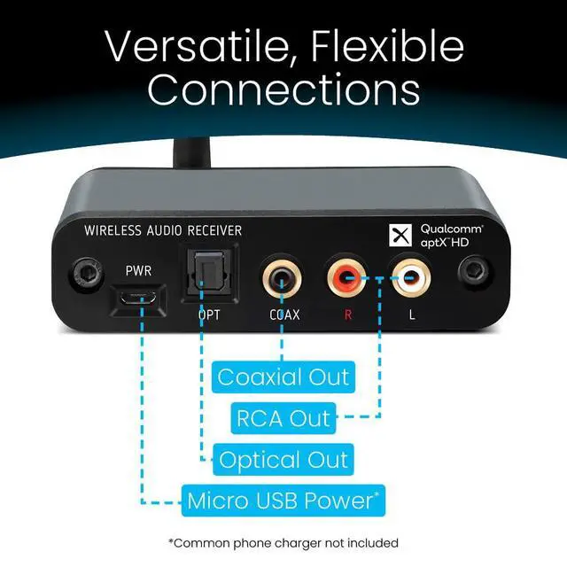Alt view image 4 of 7 - BLT-HD LDAC/aptX HD Bluetooth 5.4 Hi-Fi Receiver with TI DAC, Long-Range, RCA Stereo, Optical (Toslink) & Coaxial S/PDIF Outputs