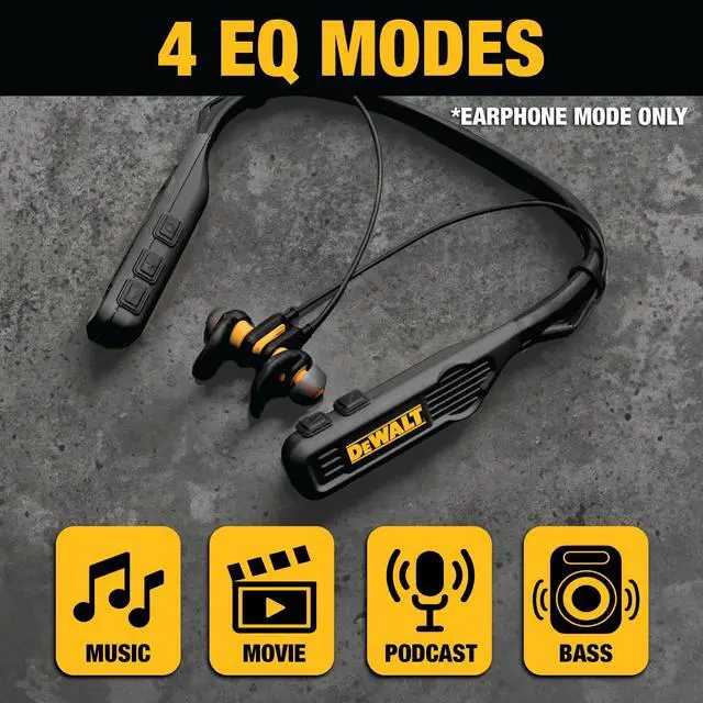 Alt view image 6 of 7 - Heavy Duty Black Edition 2-in-1 Neckband Bluetooth Headphones w/Built-in Speakers, Jobsite Wearable Speaker & Around Neck, Wireless Headset, 60+ Hrs Hands-Free Music & Calls, Carry Pouch