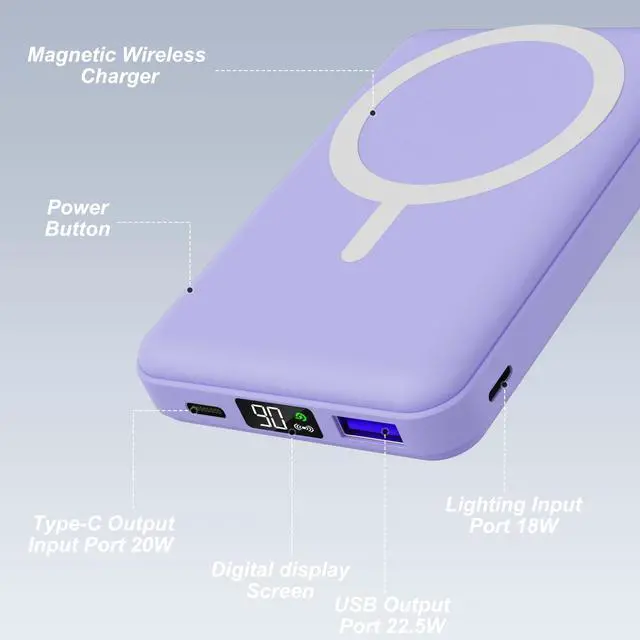 Alt view image 2 of 6 - for Magsafe Power Bank, 10000mAh Foldable Magnetic Battery Pack with LED Display, 3 in 1 Wireless Portable Charger with 22.5W Fast Charging for iPhone 17/16/15/14/13/12 Series-Lilac