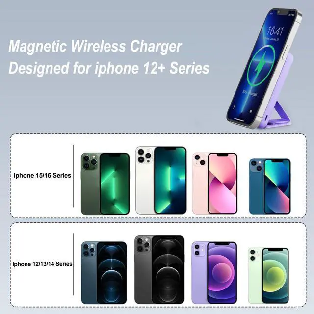 Alt view image 4 of 6 - for Magsafe Power Bank, 10000mAh Foldable Magnetic Battery Pack with LED Display, 3 in 1 Wireless Portable Charger with 22.5W Fast Charging for iPhone 17/16/15/14/13/12 Series-Lilac