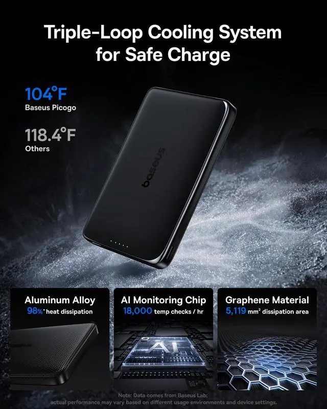 Alt view image 4 of 7 - Picogo Power Bank, 0.5" Ultra Slim 10000mAh MagSafe Portable Charger, Upgraded CCC Certified 27W Fast Charging Magnetic Battery Pack, Alloy Wireless Charger for iPhone 17/16/15/14/13/12