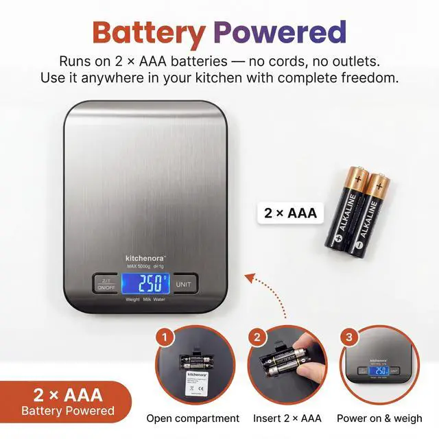 Alt view image 2 of 7 - Digital Food Kitchen Scale, 11lb/5kg Capacity with 1g Precision, 5 Units (g/oz/lb:oz/ml/fl'oz), 304 Stainless Steel Surface, Backlit LCD, Tare Function for Cooking, Baking, Keto & Meal Prep