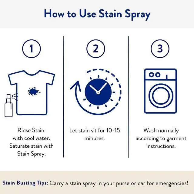 Alt view image 4 of 6 - tain Remover Spray - Simple, Clean Ingredients - Laundry Spot Treatment for Food, Pet & Baby Stains - Boosted with Enzymes - Fabric Safe - 4oz (2 Pack)