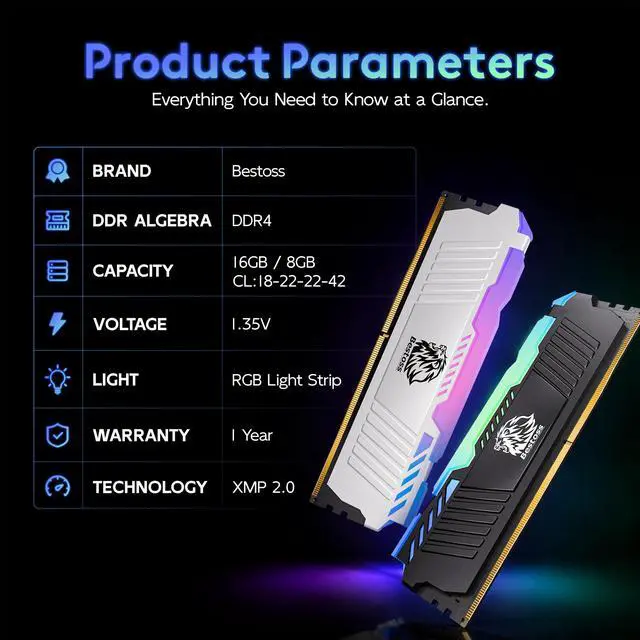Alt view image 7 of 7 - Bestoss DDR4 RGB Gaming RAM 32GB(2*16GB) Kit 3200MHz (PC425600) UDIMM 288Pin NonECC XMP 2.0 Base JEDEC 2400MHz CL18 for Desktop Memory Black