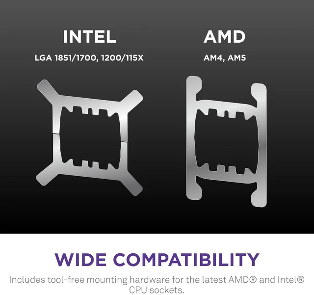 Alt view image 7 of 7 - NZXT Kraken Elite 360 RGB 2024 - AIO CPU Liquid Cooler - 360mm Radiator - F360 RGB Core Fan - Customizable 2.72" IPS LCD - NZXT Turbine Pump - AMD® AM5, AM4 - Intel® LGA 1851/1700, 1200/115X - White