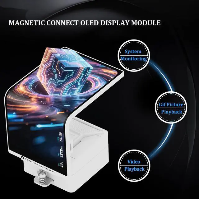 Alt view image 4 of 7 - Levita Vision 360 UB ARGB White CPU Liquid Cooler,360mm Aio, 2K 60HZ Curved Screen with 2400x1080 Resolution,for AM4/AM5,Intel LGA1851/1700,6.67in 3D Screen High Performance Pump