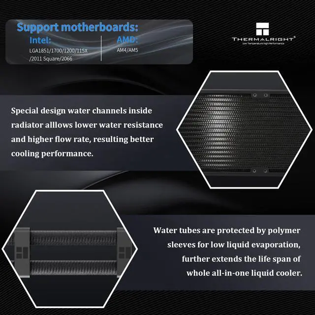 Alt view image 3 of 6 - Peerless Vision 360 ARGB Black CPU Aio Cooler,PC 360 Specification Water Cooler System,3.95IPS LCD Screen with 480x480 Resolution,for AM4/AM5;Intel 1700/1851,3 Wireless Splicing Fans