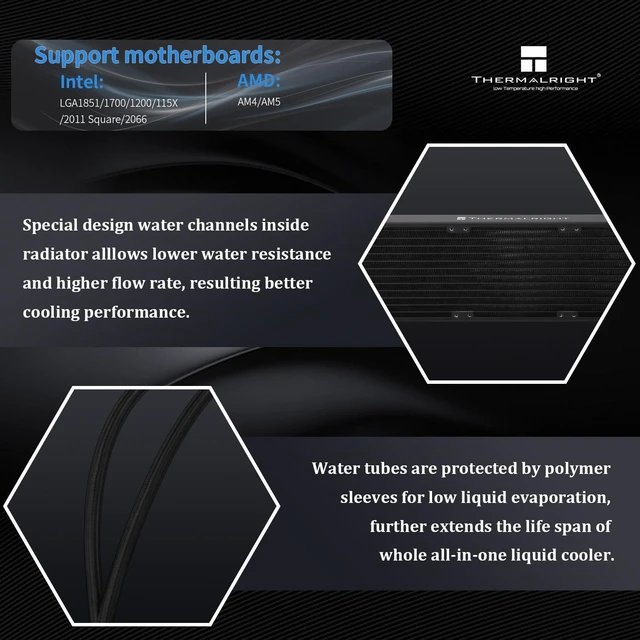Alt view image 3 of 6 - Thermalrlght CORE Vision 360 Black ARGB CPU Water Cooler,3 PWM Fans Water Cooling System with 2000PRM,for AM4/AM5&Intel LGA1851/1700, Magnetic Detachable LCD Screen with 480 * 480 Resolution