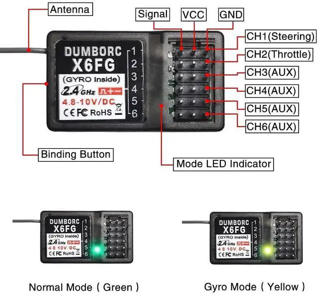 Alt view image 7 of 7 - DUMBORC X6 2.4GHz 6CH RC Radio Transmitter and Receiver X6FG(Built-in Gyro)&Alloy Steering Wheel, with Fail-Safe & Low Voltage Alarm Function for Rc Vehicle Car Boat Tank Model Parts Remote Controlle