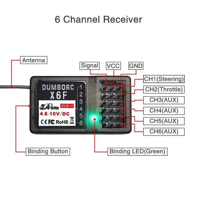 Alt view image 7 of 7 - DUMBORC X6PM-350 6CH Mini RC Radio Transmitter with X6FG Gyro Receiver and X6F Receiver Low Voltage Alarm & Fail-Safe Function Mixed Mode for RC Vehicle Car Boat Tank Model Parts Portable Remote Contr
