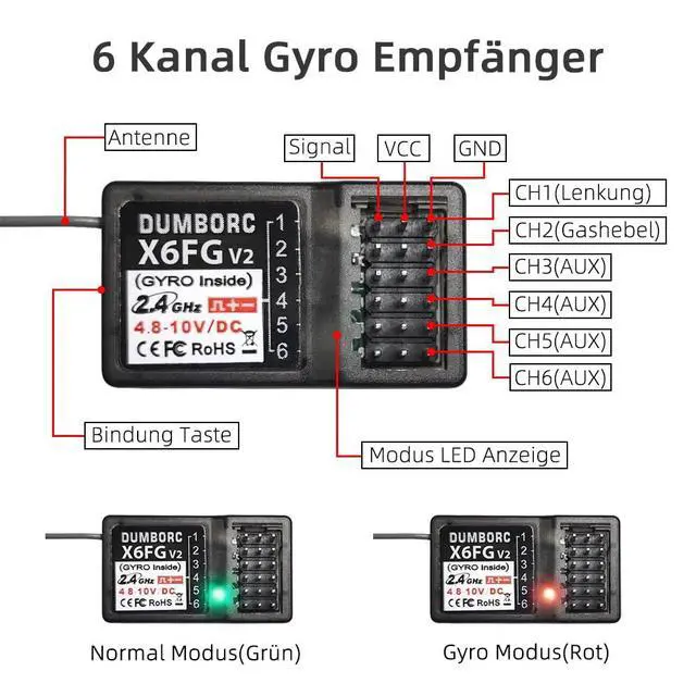 Alt view image 6 of 7 - ATA HOBBY DUMBORC X6 & 3 X6FG Receivers Set Built-in Gyro with Fail-Safe & Low Voltage Alarm Function for Rc Vehicle Car Boat Tank Model Parts Remote Controller
