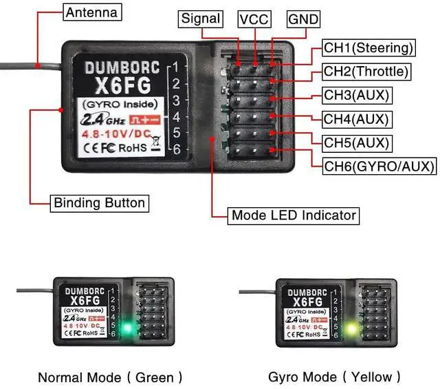 Alt view image 2 of 7 - ATA HOBBY DUMBORC X6FG(Built in Gyro) 6 Channels 2.4GHz RC Receiver for DUMBORC X6/X4/X5 Transmitter RC Car Boat Tank Drifting Car(3PCS)