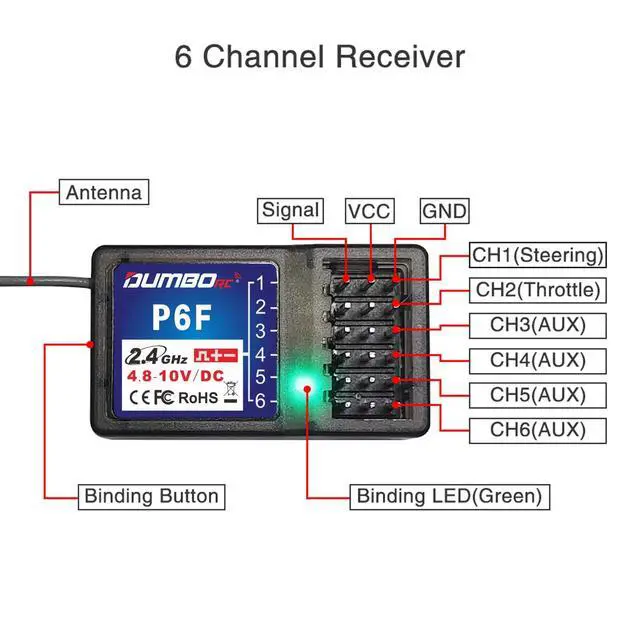 Alt view image 7 of 7 - ATA HOBBY DUMBORC X4 2.4GHz 4-Channel RC Radio Transmitter and Receiver X6F with Fail-Safe & Low Voltage Alarm Function Mixed Mode for Rc Vehicle Car Boat Tank Model Parts Remote Controller