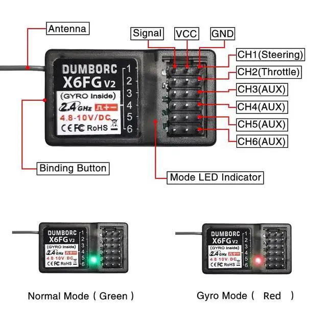 Alt view image 3 of 7 - ATA HOBBY DUMBORC 2 Pcs X6FG(Built in Gyro) & 2Pcs X6F 6 Channels 2.4GHz RC Receiver for DUMBORC X6/X4/X5 Transmitter RC Car Boat Tank Drifting Car