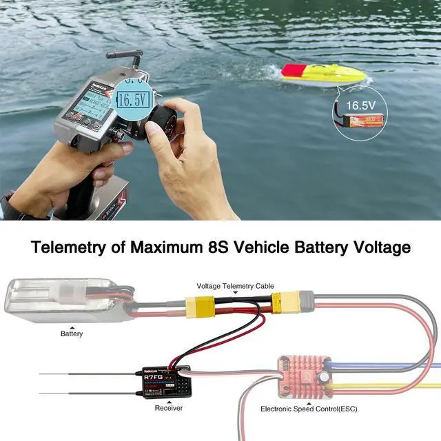 Alt view image 2 of 7 - Radiolink RC6GS V3 7 Channels RC Transmitter and R7FG&R4FGM Gyro Receiver, 2.4GHz 600m RC Remote, Voltage Telemetry RC Controller and Receiver kit for Remote Control Car, Boats