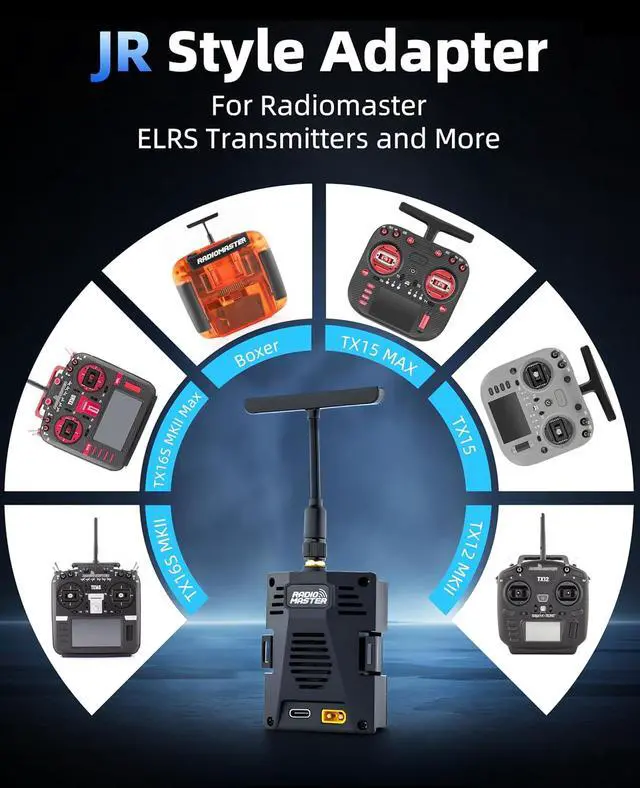Alt view image 4 of 7 - Ranger Micro 2.4GHz ELRS Module,Compatible with RadioMaster ELRS Transmitters TX16S, TX16S MkII, TX15MAX,TX15,TX12, TX12 MkII and More