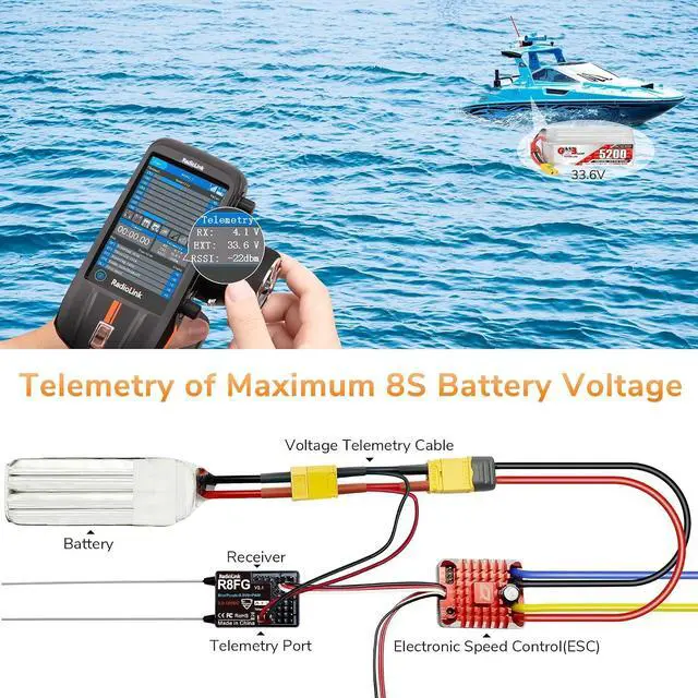 Alt view image 5 of 7 - Radiolink RC8X 8CH 2.4G RC Transmitter and R8FG&R4FGM V2.2 Gyro Receivers, 4.3" Full Color IPS Touch Screen RC Remote Controller, 600m Long Range, 200 Models for RC Crawler Drifting Cars Boats