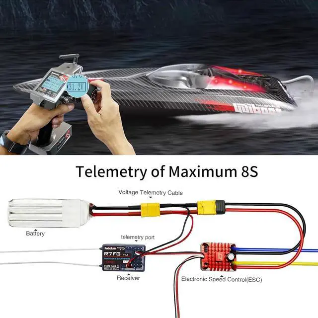 Alt view image 3 of 7 - Radiolink RC6GS V3 7 Channels RC Transmitter and R7FG Gyro Receiver, 2.4GHz 600m RC Remote, Voltage Telemetry RC Controller and Receiver kit for Remote Control Car, Boats, Truck, Buggy, Crawler