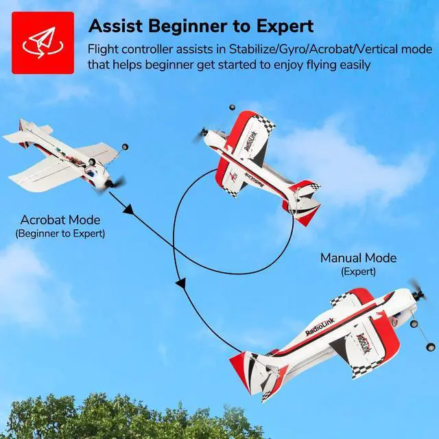 Alt view image 3 of 7 - Radiolink A560 6 Flight Modes RC Airplane, Easy to Fly RFT RC Airplanes with 2.4Ghz Remote Control, Byme-A Gyro FC, Brushless Motor for Kids, Boys, Girls, Adults, Beginner or Experienced