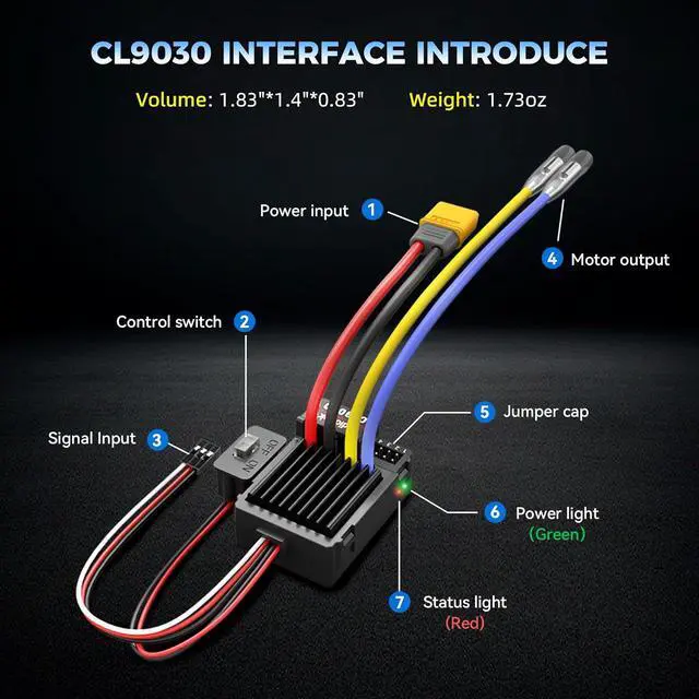 Alt view image 6 of 7 - Radiolink CL9030 90A RC Brushed ESC, 2-4S Waterproof Electric Speed Controller with Dual BEC (5.5V/7.5V 5A), XT60 Plug for RC Cars and Boats, Crawlers, Trucks or Tanks
