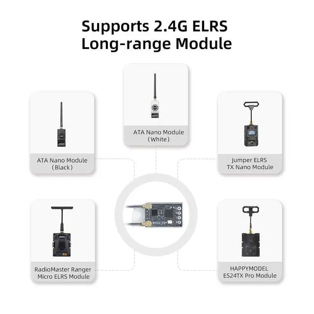 Alt view image 5 of 7 - RadioLink ER16 ELRS 2.4GHz 16CH Receiver, 5KM Long Range Dual Antennas Mini Receiver Supports Betaflight, ArduPilot Firmware for T12D T16D TX16S ExpressLRS RC Transmitter and More