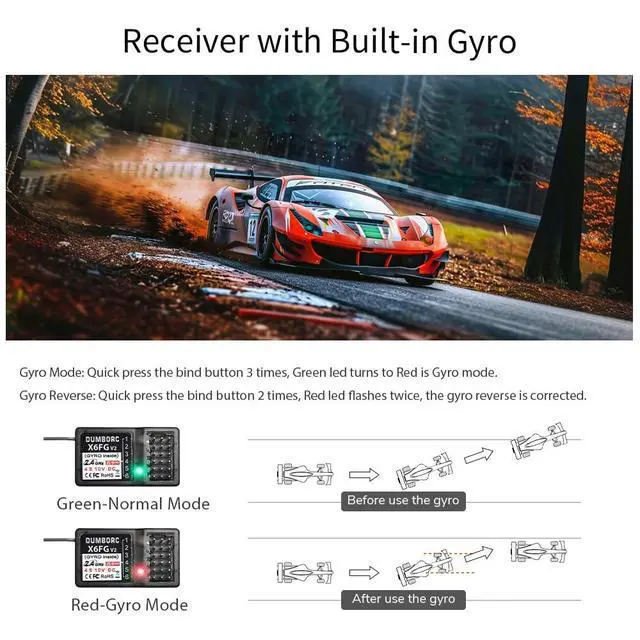 Alt view image 4 of 7 - DUMBORC X6 RC Radio Transmitter and Receiver X6FG with Gyro (2pcs), 6H Remote Controller with Circuit Safety Protection, 3S Fast Response, Smart Mix Control Function for Remote Car/Boat/Tank
