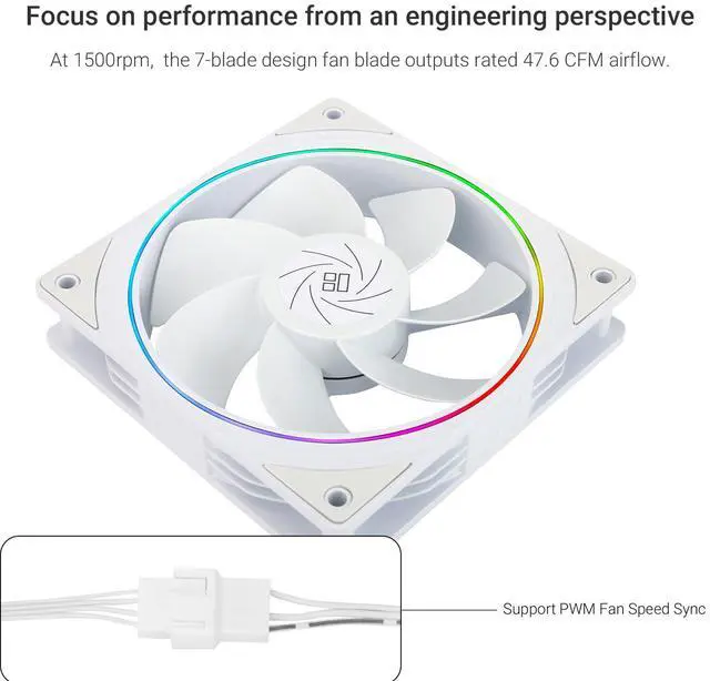 Alt view image 3 of 5 - TL-S12RW X3 CPU Fan 120mm Reverse Fan Case Cooler Fan Comes with ARGB Lighting,CPU Cooling Fan with 1500RPM Speed,White PC PWM Silent Computer Fan,Set of Fans