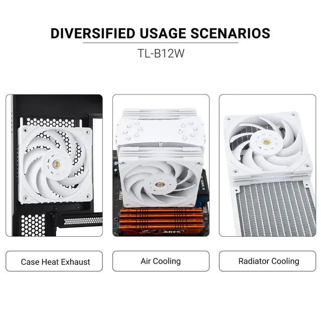Alt view image 6 of 6 - TL-B12W 120mm CPU Cooler Fan, Computer Case Fan, PWM Control, 2150RPM, Static-Pressure Performance Fan for S-FDB Bearing(White)